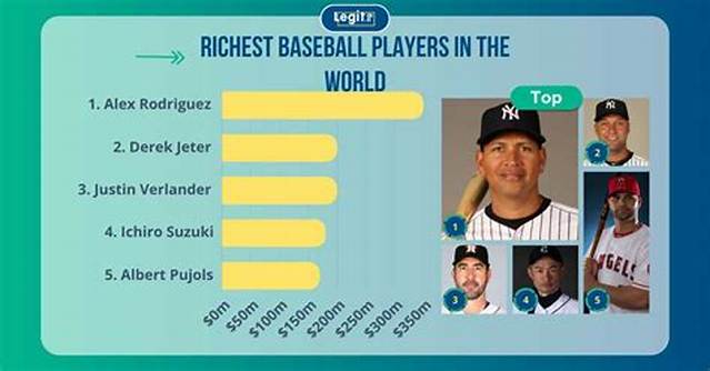 15 Richest Baseball Players in the World
