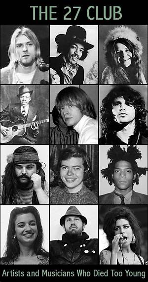 20 Most Famous Musicians Who Died Young