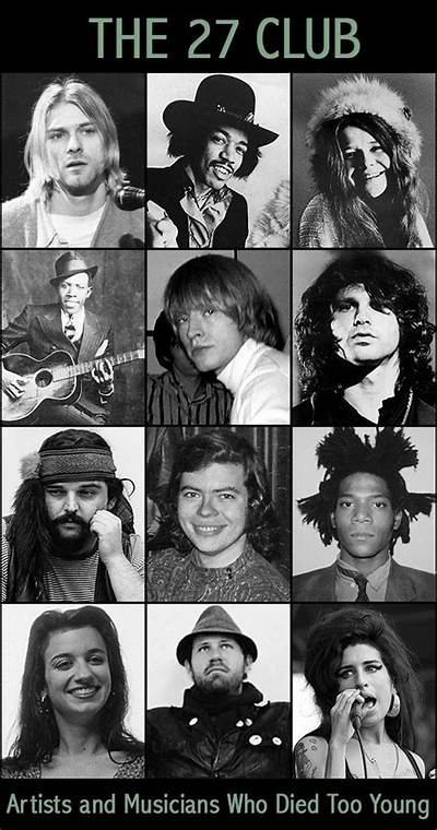 20 Most Famous Musicians Who Died Young