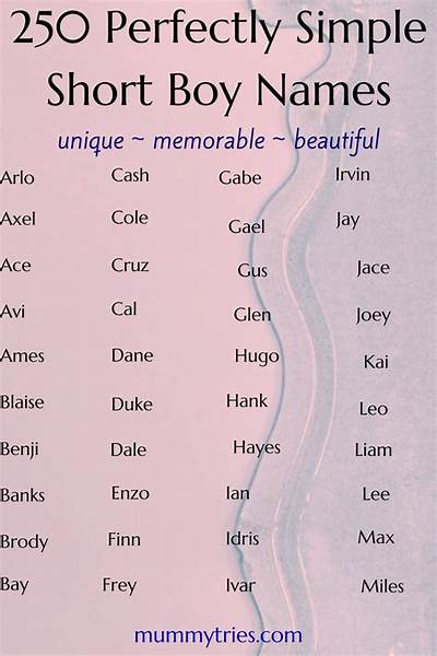 250 Simple and Sweet Baby Names That Start with “S”