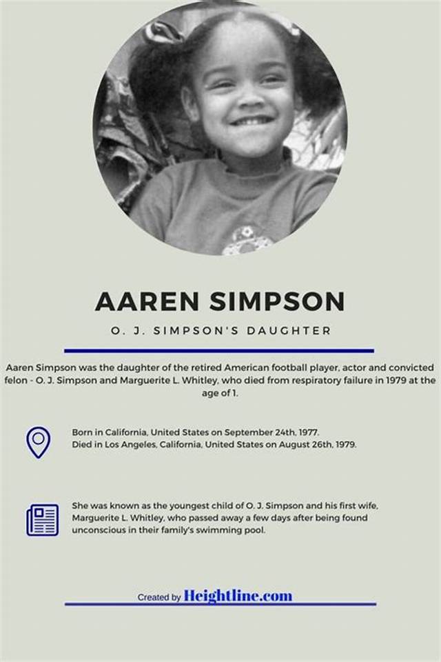 Aaren Simpson Biography, Age, Death, Net Worth and Funeral