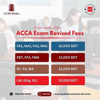 Acca Exam Fees in Nigeria