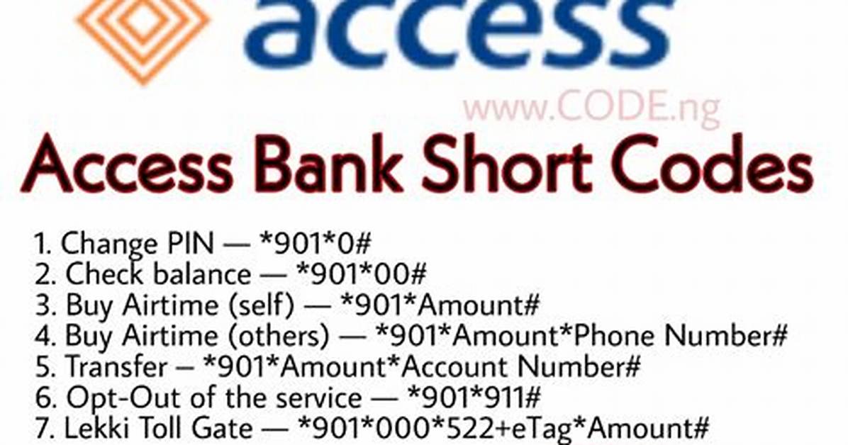 Access Bank Transfer Codes: How to Use Ussd, Sort or Swift Code to Send Money