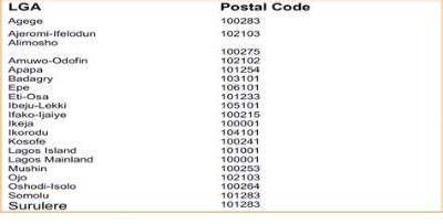 Ajegunle Boundary Postal / Zip Code – Lagos City