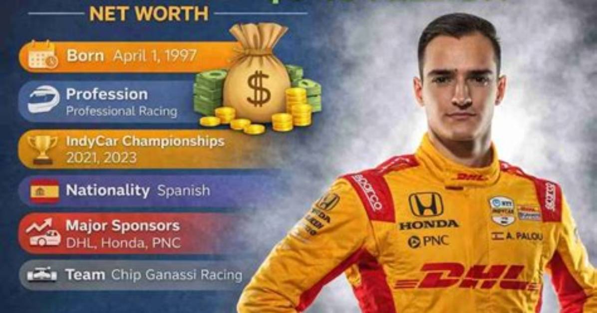 Alex Henteloff Net Worth, Income, Salary, Earnings, Biography