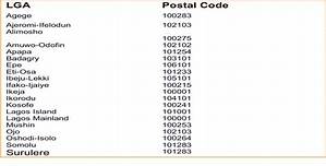 Alimosho Postal / Zip Code – Lagos City
