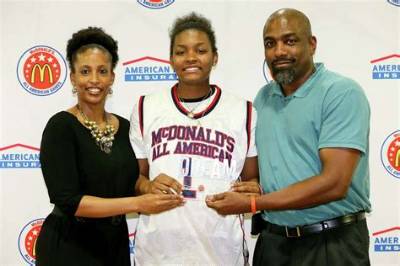 All About Nalyssa Smith Parents Rodney Smith, Nikki Smith and Family