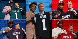 All Quarterbacks Taken in the 2023 Draft
