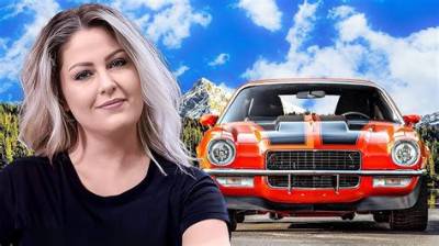 Allysa Rose Height, Weight, Net Worth, Age, Birthday, Wikipedia, Who, Nationality, Biography