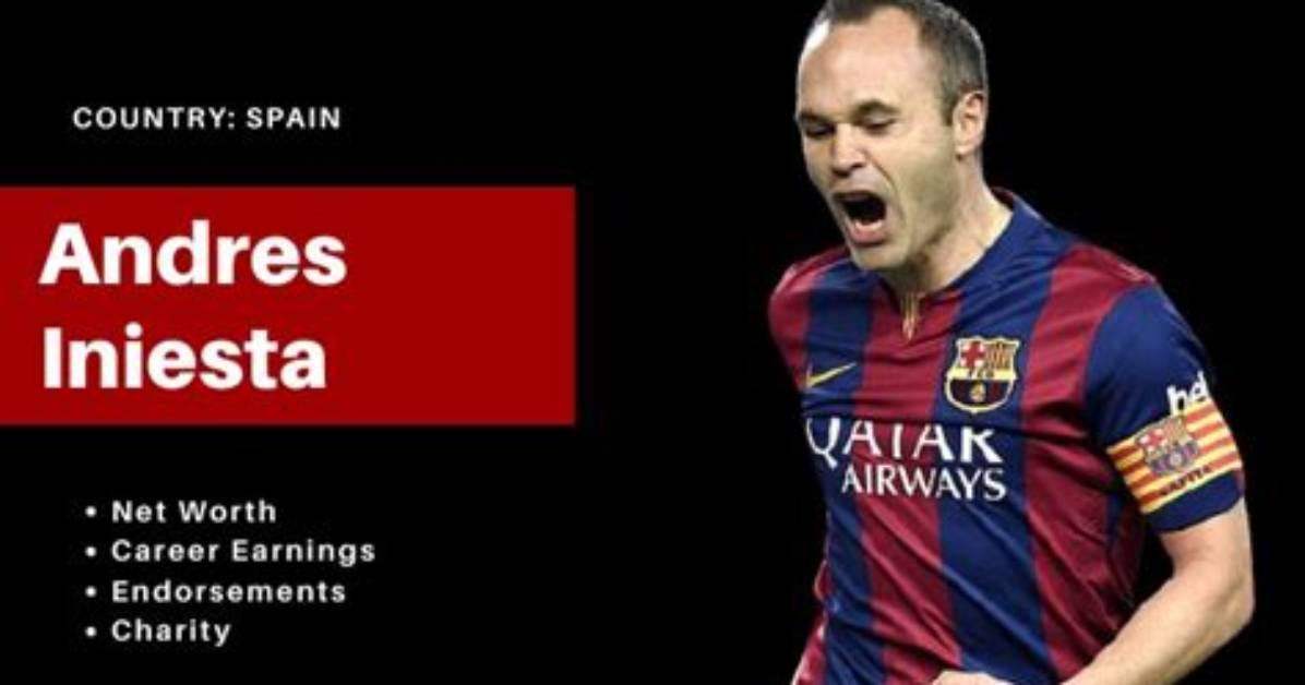 Andr%C3%A9S Iniesta S Net Worth Biography Career 1200. Jpg