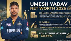 Anil Yadav Net Worth, Income, Salary, Earnings, Biography