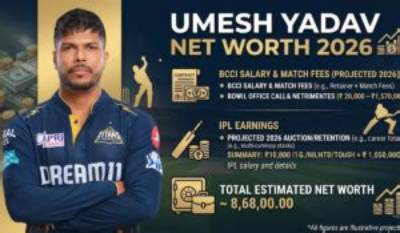 Anil Yadav Net Worth, Income, Salary, Earnings, Biography