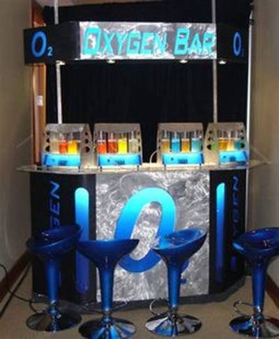 Are Oxygen Bars Profitable