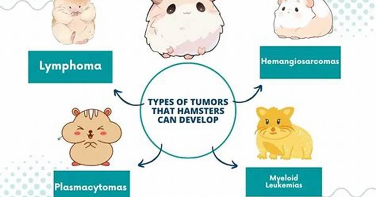 Are Tumors Common in Hamsters