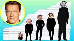 Arnold Schwarzenegger Height: How Tall Is Arnold Schwarzenegger?