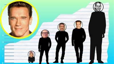 Arnold Schwarzenegger Height: How Tall Is Arnold Schwarzenegger?