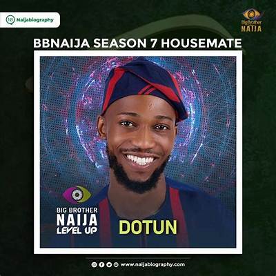 Bbnaija Dotun Oloniyo Biography: Girlfriend, Age, Parents, Net Worth, State of Origin, Videos, Instagram, Tribe, Wikipedia, Real Name, Family