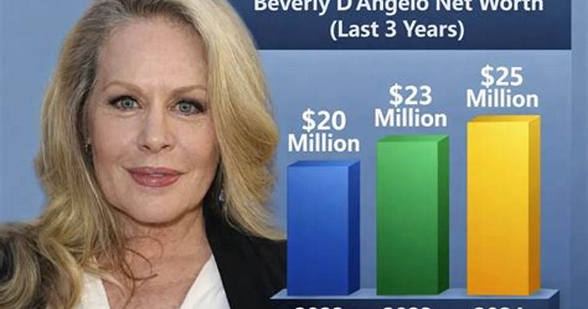 Beverly D’angelo’s Net Worth, Age, Height, Weight, Husband, Kids, Bio-Wiki