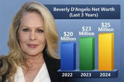 Beverly D’angelo’s Net Worth, Age, Height, Weight, Husband, Kids, Bio-Wiki