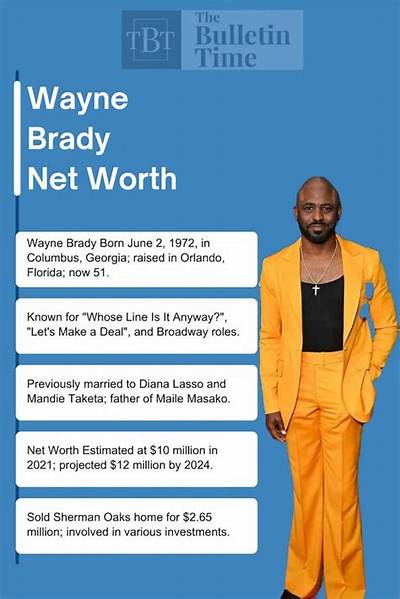 Brady Morningstar’s Biography, Net Worth, Fact, Career, Awards and Life Story