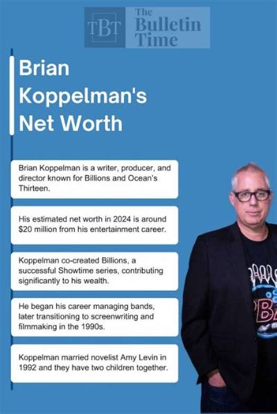Brian Percival’s Biography, Net Worth, Fact, Career, Awards and Life Story