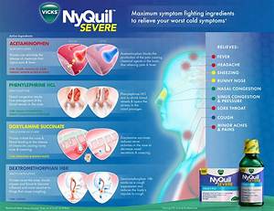 Can I Take Nyquil and Theraflu