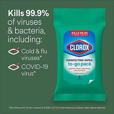 Can You Go Blind from Clorox