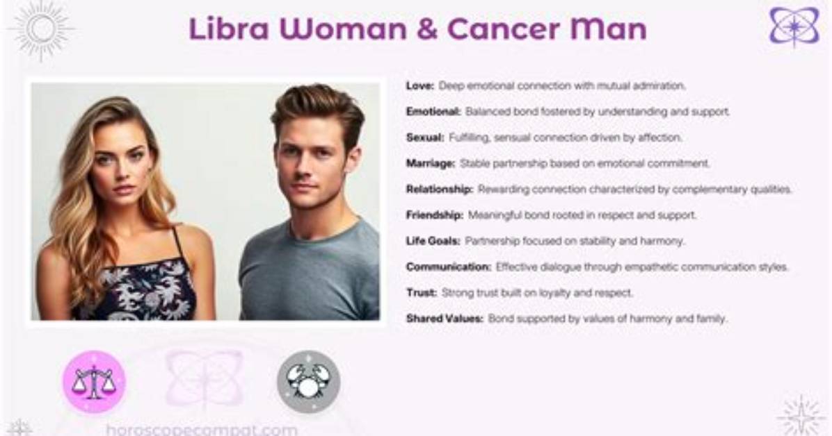 Cancer Man Libra Woman