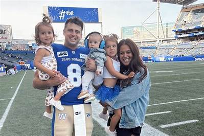 Cfl: Zach Collaros Wife Nicole Collaros – Is He Married to Girlfriend?