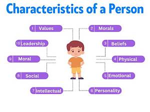 Characteristics of a Neat Person
