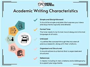 Characteristics of Academic Writing