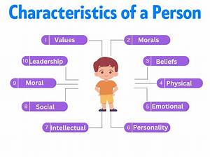 Characteristics of an Anointed Person