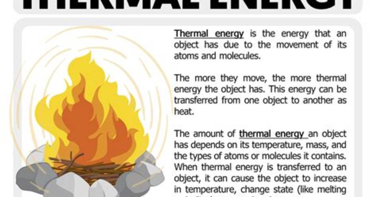 Characteristics of Heat Energy