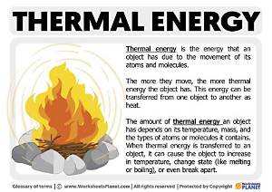 Characteristics of Heat Energy