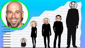 Chris Daughtry Height, Biography, Wiki, Age, Wife, Net Worth