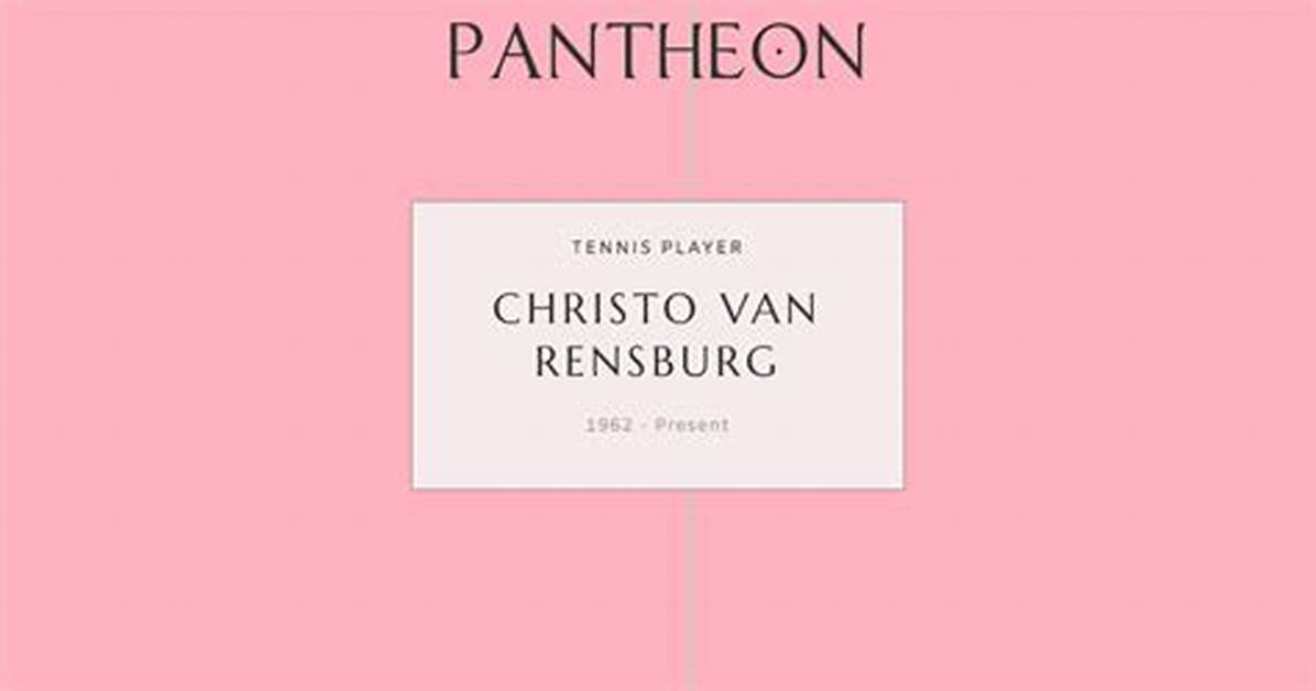 Christo Van Rensburg’s Biography, Fact, Career, Awards, Net Worth and Life Story