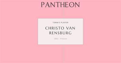 Christo Van Rensburg’s Biography, Fact, Career, Awards, Net Worth and Life Story