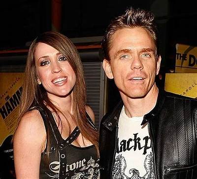 Christopher Titus Is Married to Wife: Rachel Bradley. Kids.