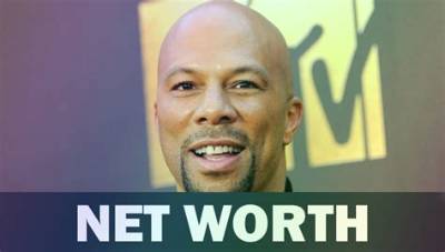 Common Net Worth