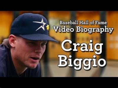 Craig Biggio’s Net Worth, Biography, Career, Awards, Fact and Life Story