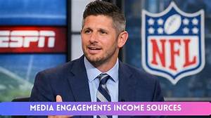 Dan Orlovsky Net Worth, Income, Salary, Earnings, Biography