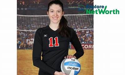 Dana Rettke Net Worth, Biography, Wiki, Boyfriend, Age, Parents, Family, Photos or More