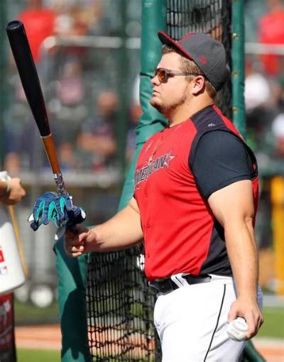 Daniel Vogelbach Biography; Age, Salary, Net Worth, Trade, Height, Weight, and High School of the Milwaukee Brewers’ First Baseman