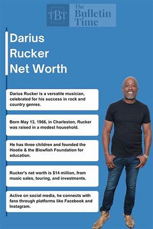 Darius Rice’s Biography, Net Worth, Fact, Career, Awards and Life Story