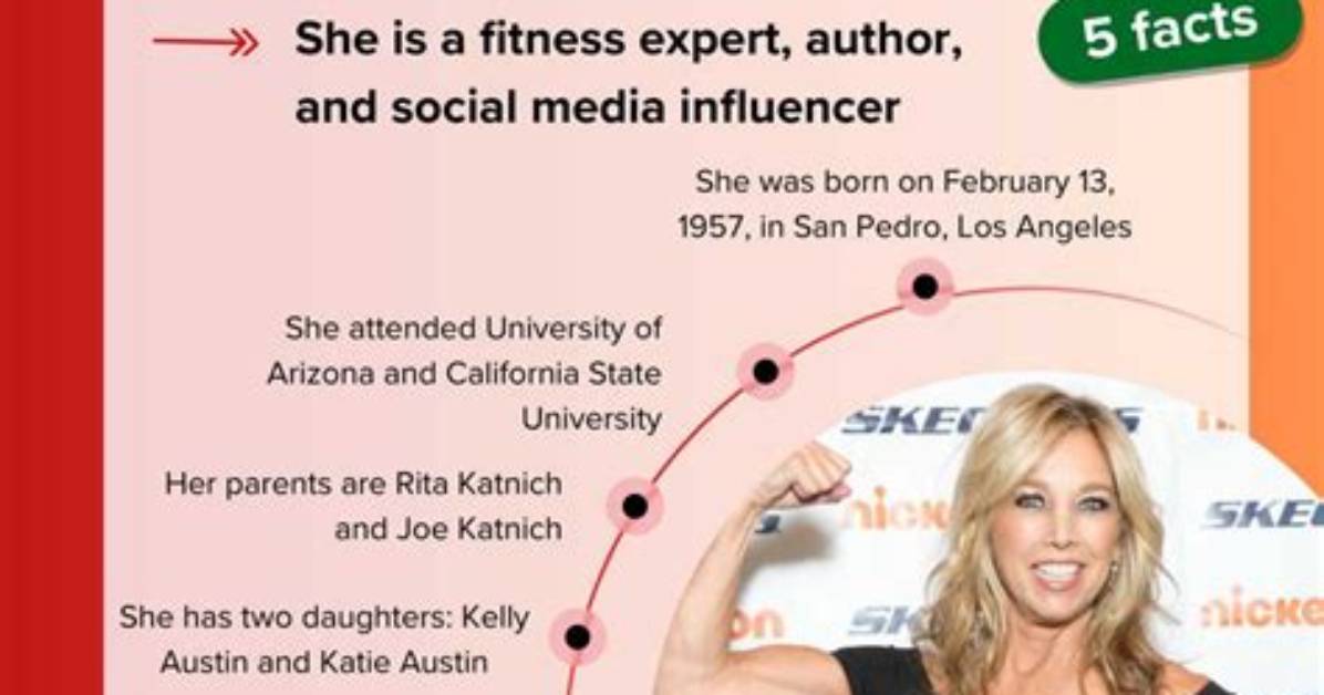 Denise Austin Bio, Age, Height, Family, Husband, Kids, Work out Videos, and Net Worth.