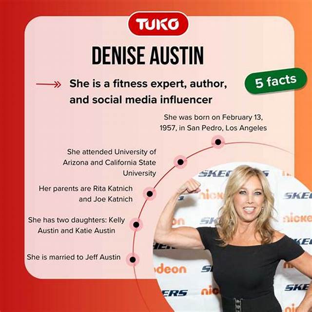 Denise Austin Bio, Age, Height, Family, Husband, Kids, Work out Videos, and Net Worth.