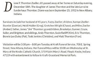 Diane Thornton Zoeller Death: Is She Dead? Age Husband & Obituary
