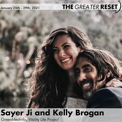 Did Kelly Brogan and Sayer Ji Get a Divorce? Everything to Know