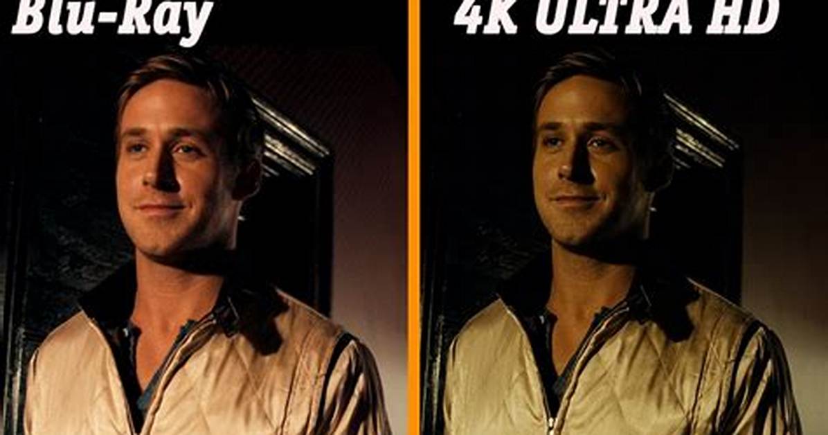 Difference Between Blu Ray and 4K
