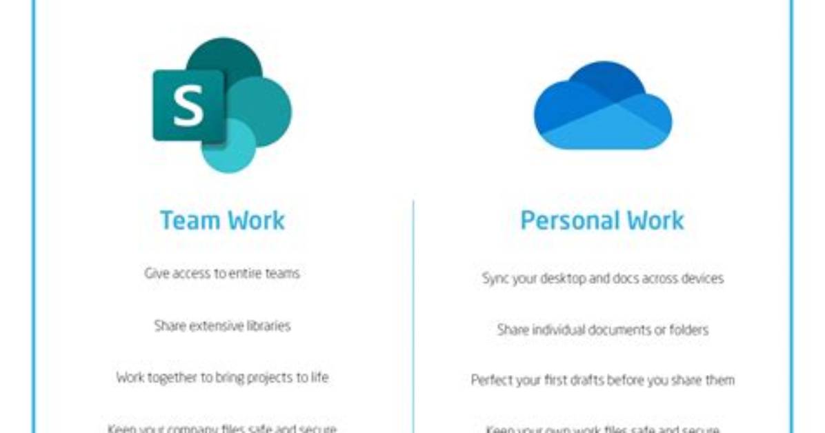 Difference Between Sharepoint and Onedrive